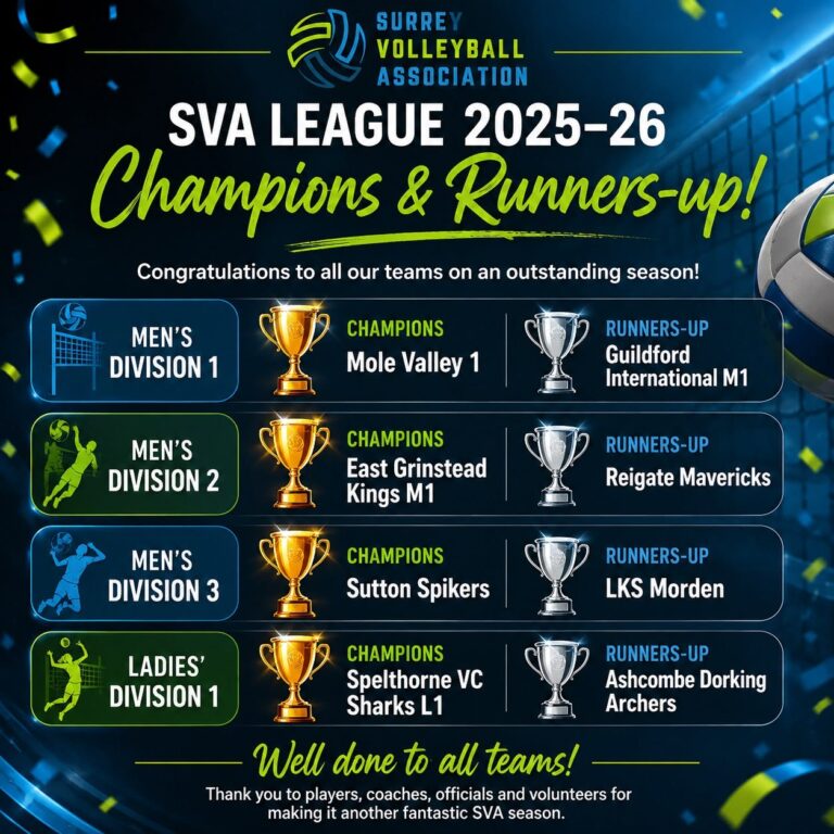 SVA League Champions & Runners-up 2025–26